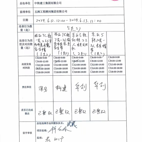 中铁建工集团天津大学一标项目6月13日每日违章作业纠察记录及薄弱时段安全管理记录