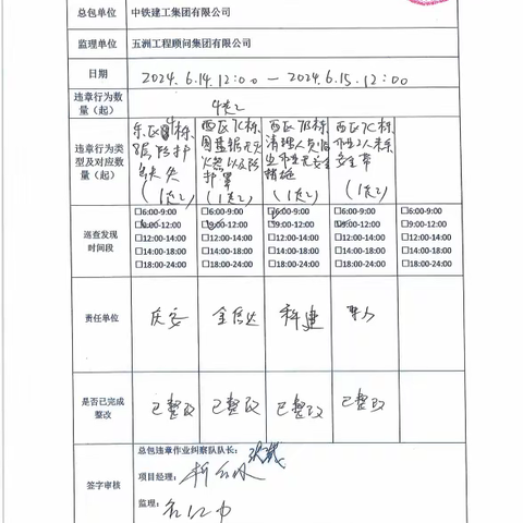 中铁建工集团天津大学一标项目6月15日每日违章作业纠察记录及薄弱时段安全管理记录