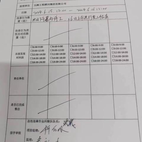 中铁建工集团天津大学一标项目6月16日每日违章作业纠察记录及薄弱时段安全管理记录