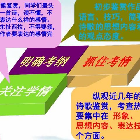 寻找古诗情感密码——张斌名师工作室教研活动简报