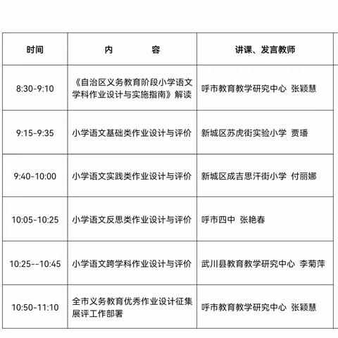 聚焦课标促提升 优化作业启新程——新城区名都小学语文教师参加呼市小学语文学科作业设计与评价培训