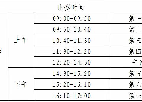 2024年芗城区围棋协会2月围棋段级位赛规程