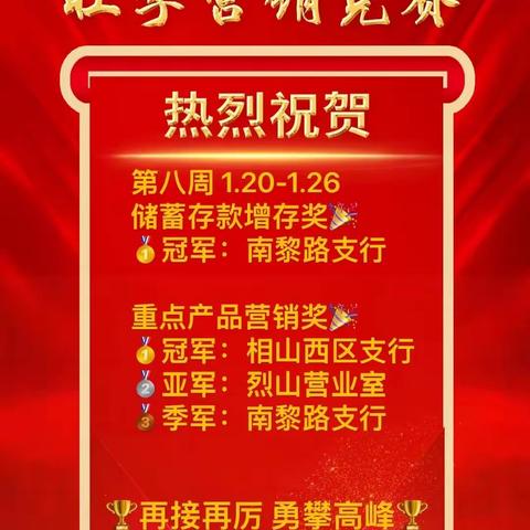 烈山支行周纪实（2024.1.22-2024.1.26）第83期