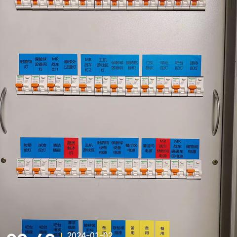 杭州万象城MS开店流程1.2