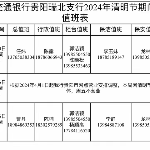 交通银行贵阳瑞北支行 关于2024年“清明节”放假的通知