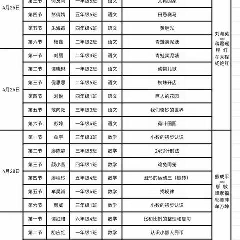 万州区新田中心小学的简篇