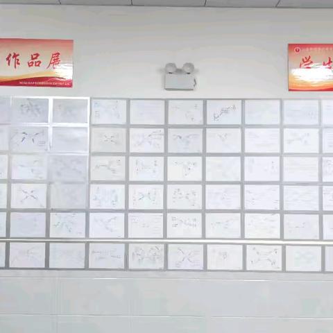 图引万象 思引千寻——公主岭市第六中学校思维导图成果展