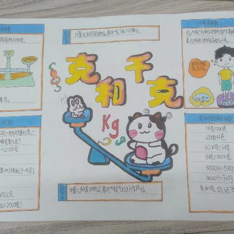[课题动态21]丰富操作，触摸质量——记芦溪镇中心学校二年级数学组《克和千克》主题活动