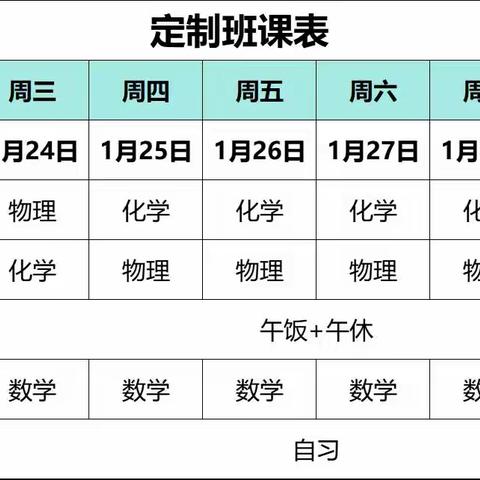 2026届寒假定制班