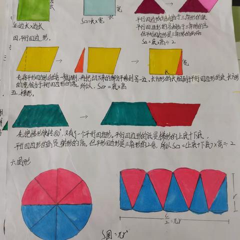 作业展评促实效，优秀作业亮风采！ 遵义市新区文化小学六（2）班