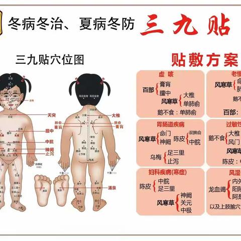 冬季养生 |  “三九贴”开贴！欢迎提前预约