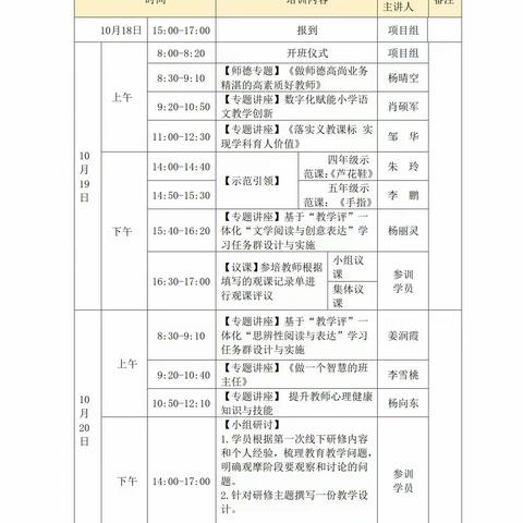 “思”以行远 “研”途花开 名师领航——新化县小学语文教师教育教学能力提升集中培训