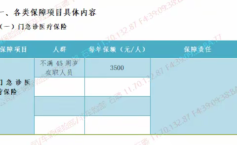 2024年补充医疗保险报销开始啦 （操作指南附后~）