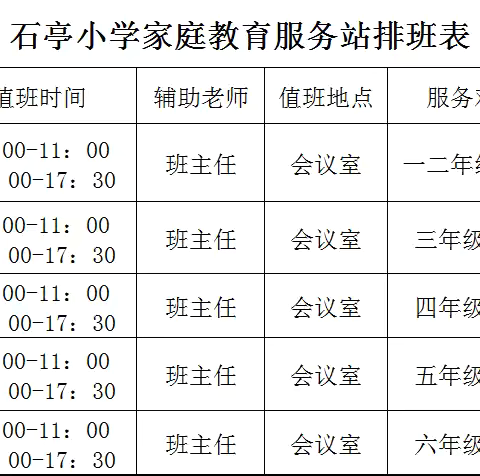 涞水县石亭学区石亭小学家庭教育服务站成立啦