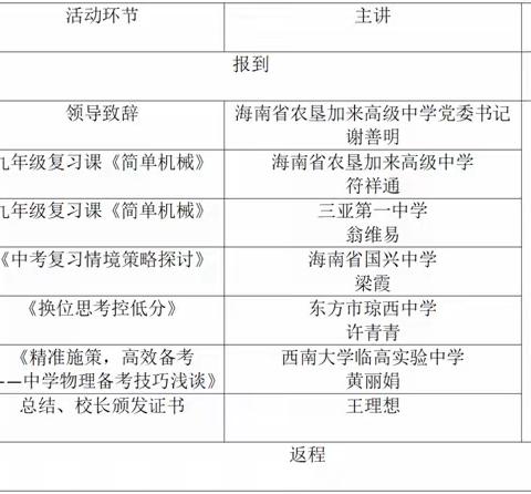 素养导向 科学备考——2024年海南省物理学科中考备考培训会在海南省农垦加来高级中学举行