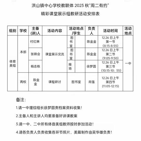 洪山镇中心学校教联体2023秋“周二有约”精彩课堂展示（体音美术组）