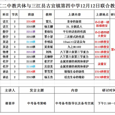 “研”语绽芳华 聚力共成长 ——记柳江二中英语学科联合教研活动日