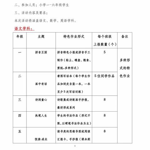 “双减”赋特色 作业展风采 ——记平邑街道第二中心校语文学科特色作业展评活动