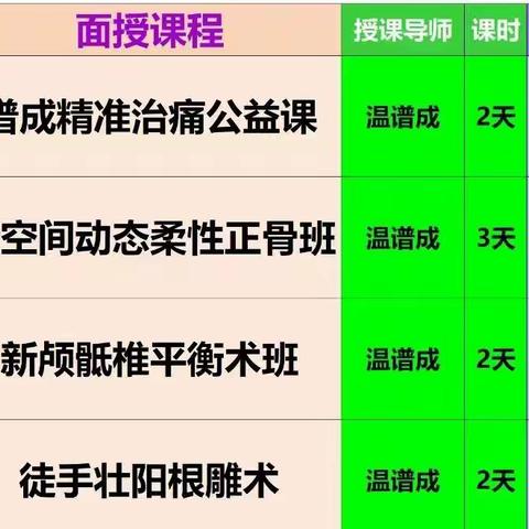 徒手壮阳根雕术每月26-27日徒手男科课