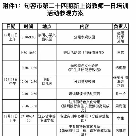 观摩学习促成长，交流互鉴共成长 —句容市第二十四期新教师进校园体验式培训纪实