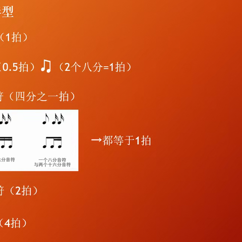 四年级音乐上册音频、乐理复习4