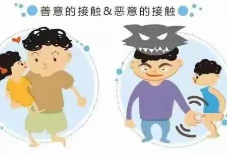 防性侵懂得拒绝别人保护自已！