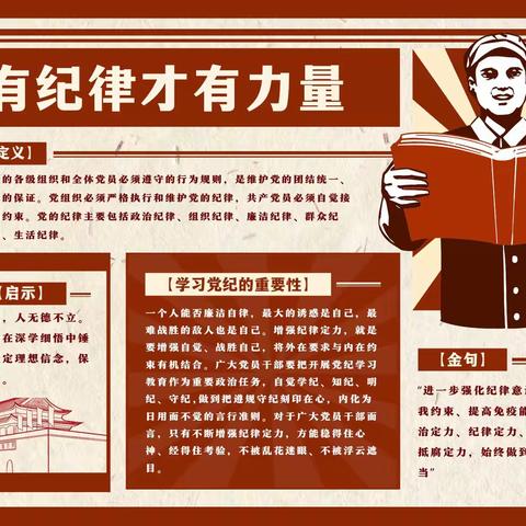 学党纪 树廉洁 扬清风 人资技能党支部 党纪学习教育主题作品展