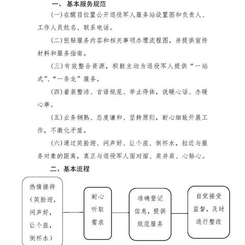 宏山社区退役军人服务站文明服务规范