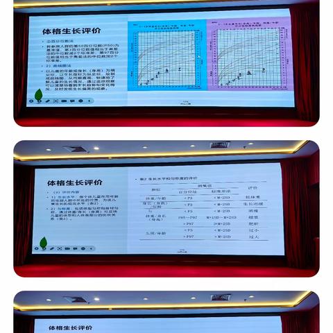 2023.12.24《托幼机构生长发育评价与营养性疾病管理》 宁德市妇幼保健院保健科、儿保科 宋玮婷