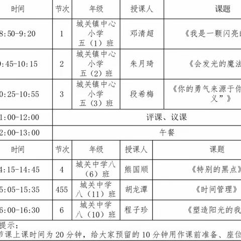 “五育花开 德润石泉‘’2024年石泉县第一、六联盟区心理教师素养大赛展示活动