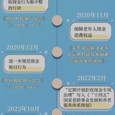 中信银行济南天桥支行持续开展整治拒收人民币现金活动