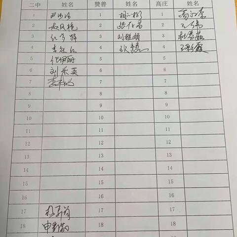 勤教深耕    “研”以致远 ——沙河市第二中学、高庄中学和赞善中学“一课一研”活动（道法）