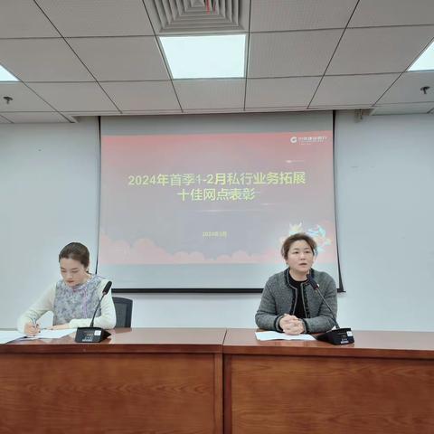 2024年新片区分行首季1-2月私行业务拓展十佳网点表彰会