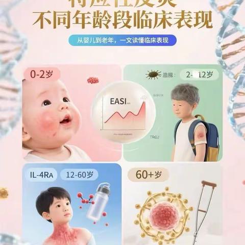 春季皮肤易过敏，规范治疗不踩坑