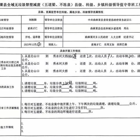 曲麻莱县住房和城乡建设局】  曲麻莱县生态环保工作