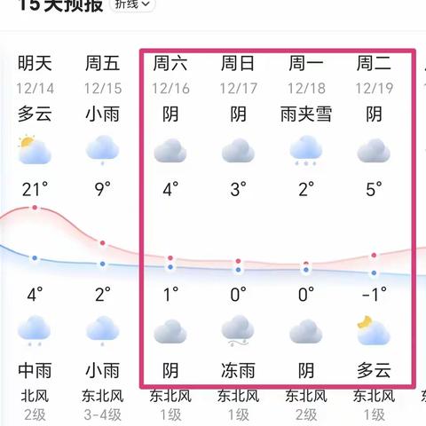 金垅学校应对低温雨雪冰冻天气致家长的一封信