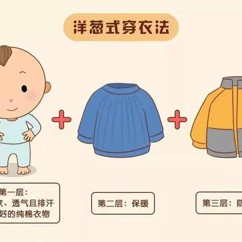 寒潮来袭，科学保暖——小黄屯社区中心二幼预防低温寒潮知识宣传