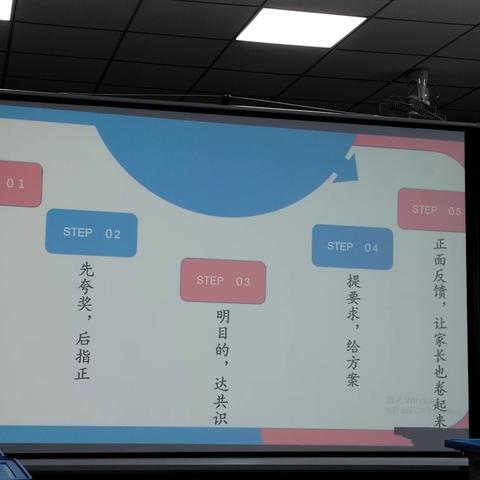 家校聚力 共话成长 ——揭阳市揭东区第一初级中学第五期班主任论坛