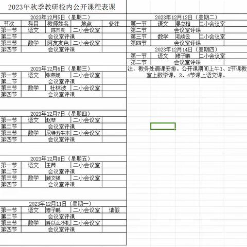 公开课堂展风采，教师磨砺促花开 ——布拖县地洛镇小学校级公开课活动