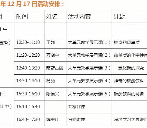 立足大单元视域 构建高品质课堂——沙区中学化学教研活动