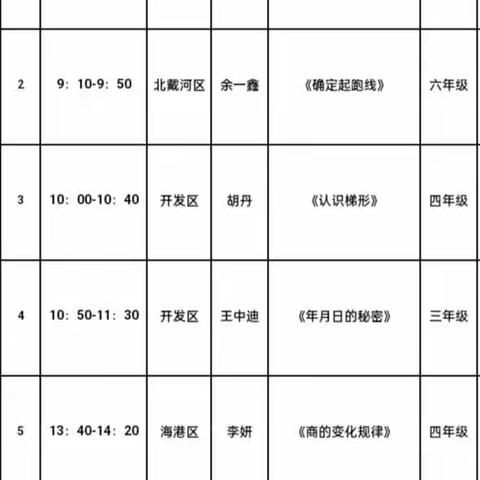 展优质课例，享数学之美                          ——秦皇岛市小学数学优质课展示与观摩活动