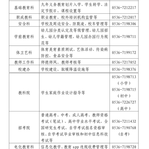 昌邑市都昌街道都昌小学第三季度惠民服务宣传周致家长的一封信