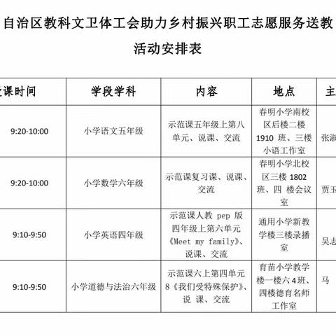 送教下乡促均衡，笃行致远共成长       ——自治区工会“乡村振兴”职工志愿服务送教纪实