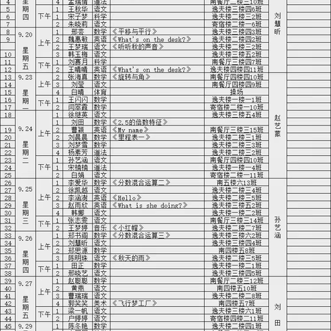 远航风正劲，教研映华章———柘城县第二实验小学听评课活动（二）