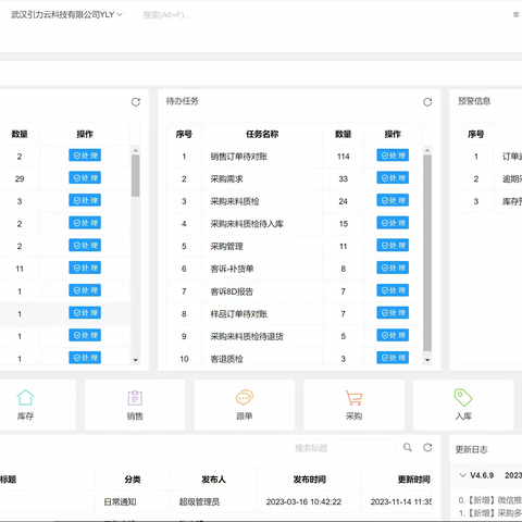 制造行业使用引力云ERP软件效果如何