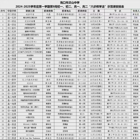 改进方法求实效，潜心探究促提高——海口市灵山中学高中历史组2024年秋季学期党建＋教学“六步教学法”示范课