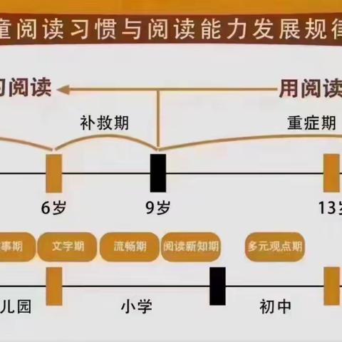 点点通英语绘本阅读优秀作品赏析(8月)