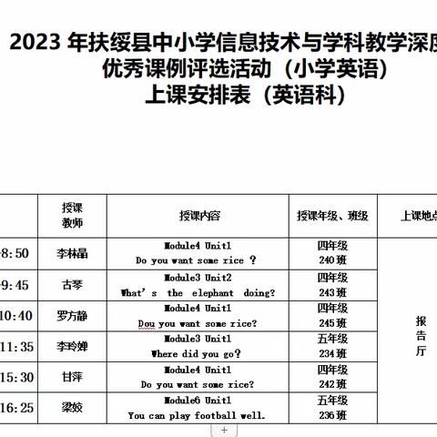 2023年秋季学期扶绥县未来城小学教育集团党员教师送教下乡活动（英语科）