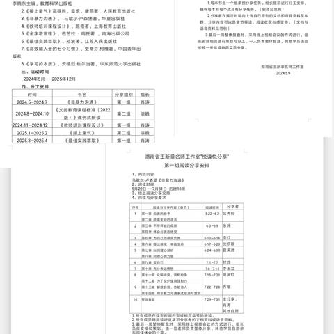 输入爱和理解的密码   打开沟通新世界  ——湖南王新菲名师工作室《非暴力沟通》读书分享活动