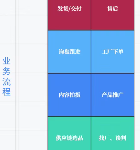 深圳绿能集彩科技有限公司